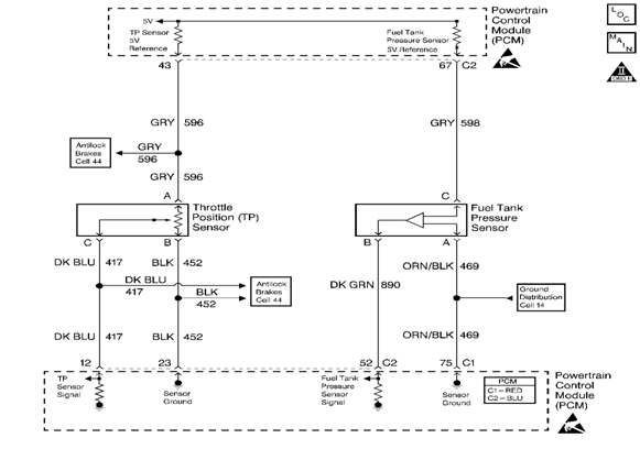 DTC P0121 TP Sensor Circuit Insufficient Activity